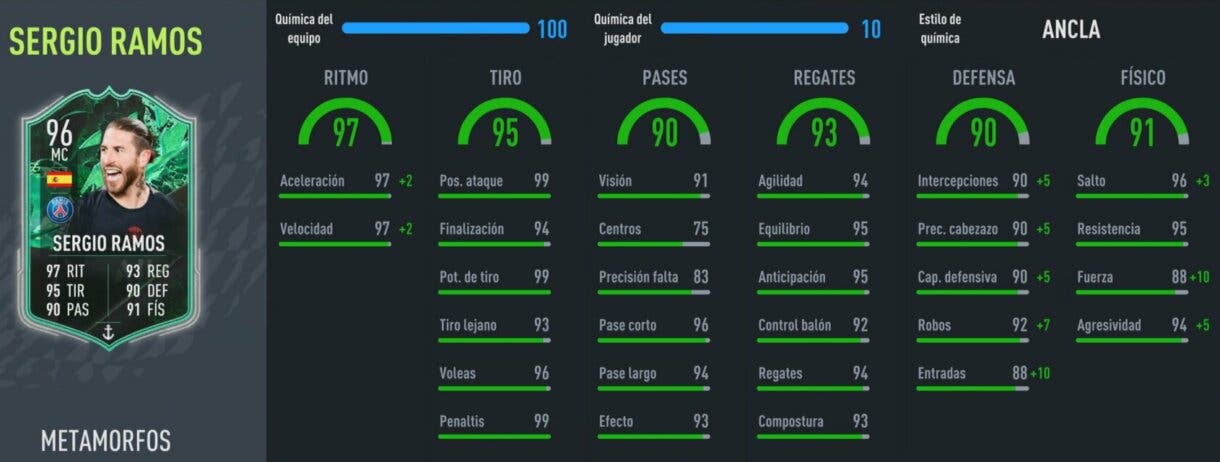Stats in game Sergio Ramos Shapeshifters FIFA 22 Ultimate Team