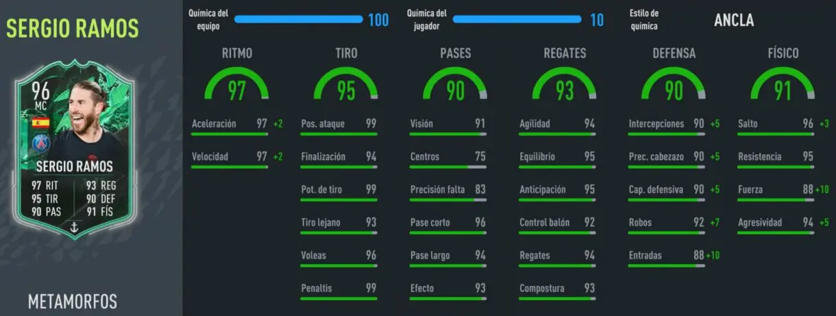 Stats in game Sergio Ramos Shapeshifters FIFA 22 Ultimate Team