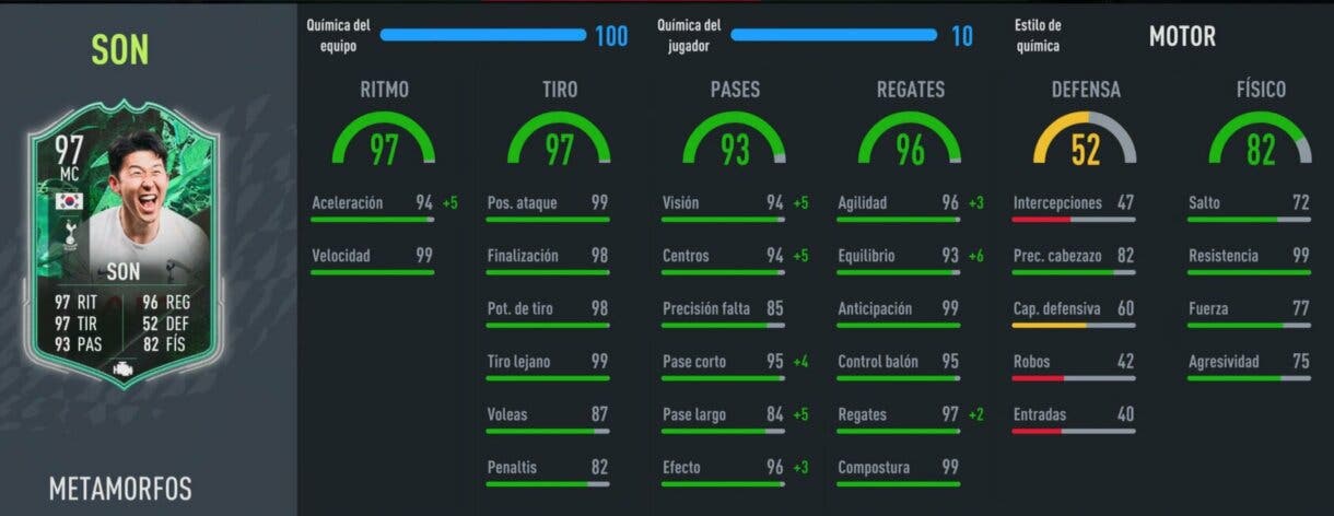 Stats in game Son Shapeshifters FIFA 22 Ultimate Team