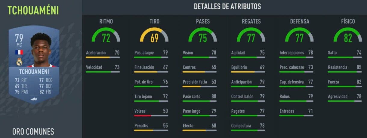 Stats in game Tchouaméni oro FIFA 22 Ultimate Team