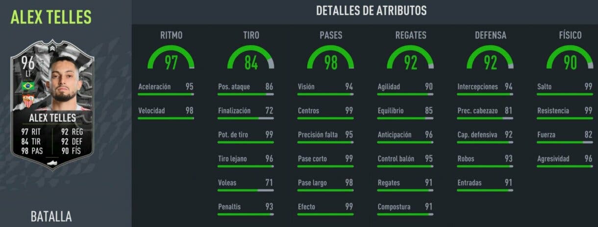 Stats in game Telles Showdown FIFA 22 Ultimate Team