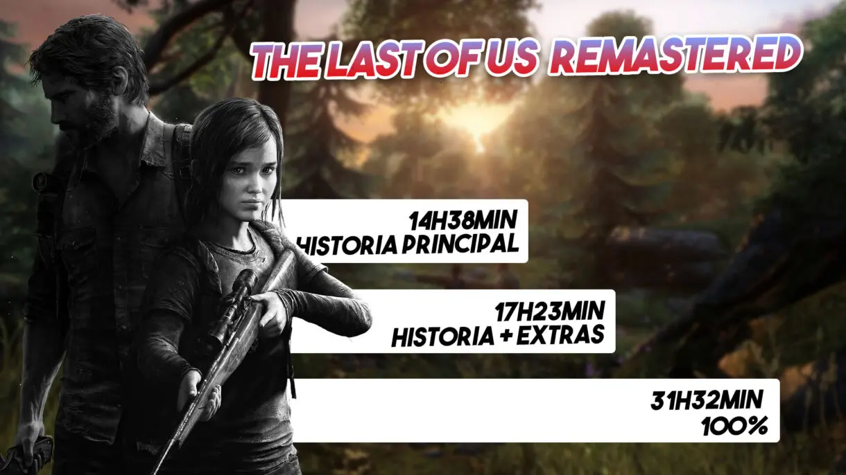 the last of us ps4 duracion