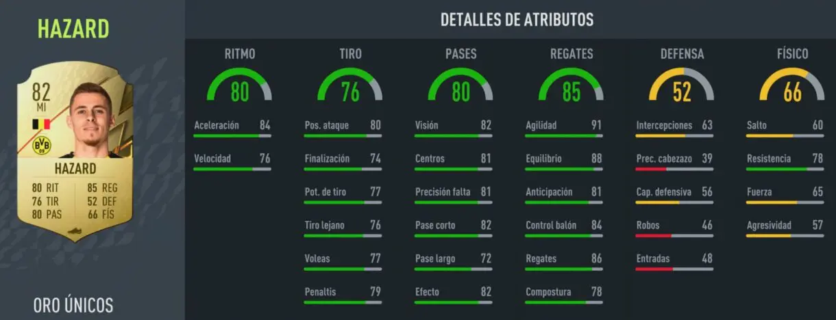 Stats in game Thorgan Hazard oro FIFA 22 Ultimate Team