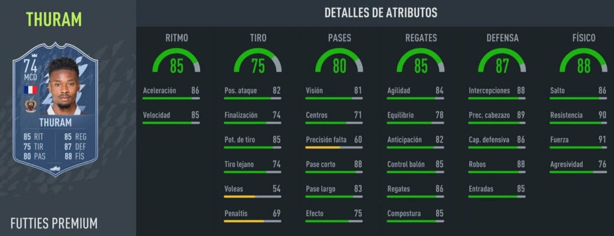 Stats in game Thuram FUTTIES Premium FIFA 22 Ultimate Team