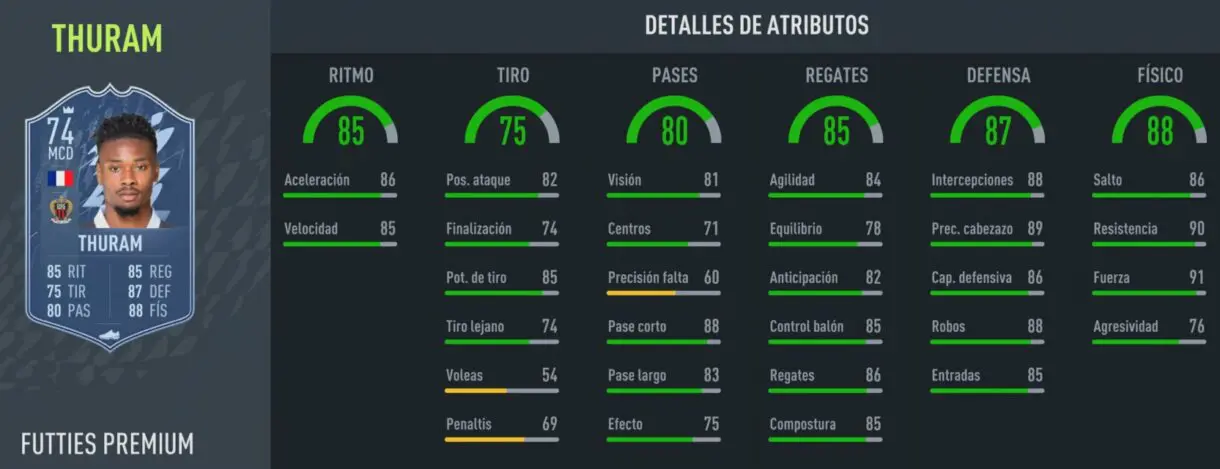 Stats in game Thuram FUTTIES Premium FIFA 22 Ultimate Team
