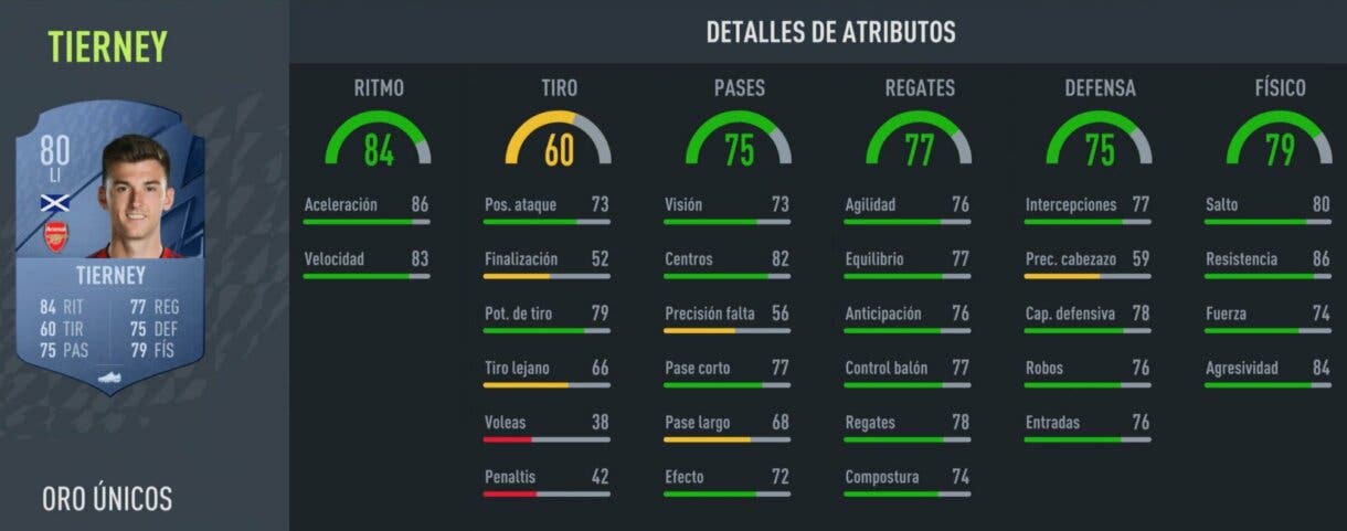 Stats in game Tierney oro FIFA 22 Ultimate Team