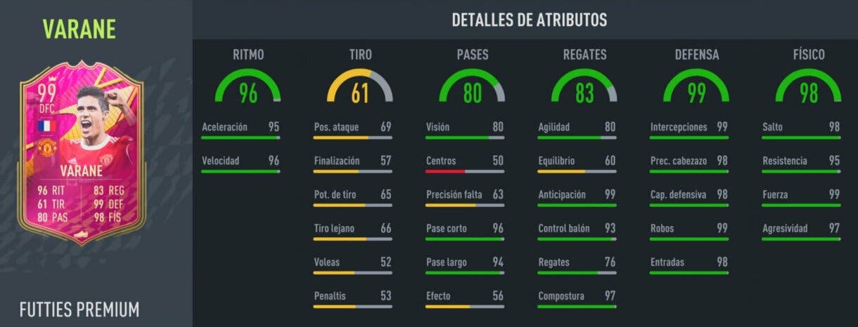 Stats in game Varane FUTTIES Premium FIFA 22 Ultimate Team
