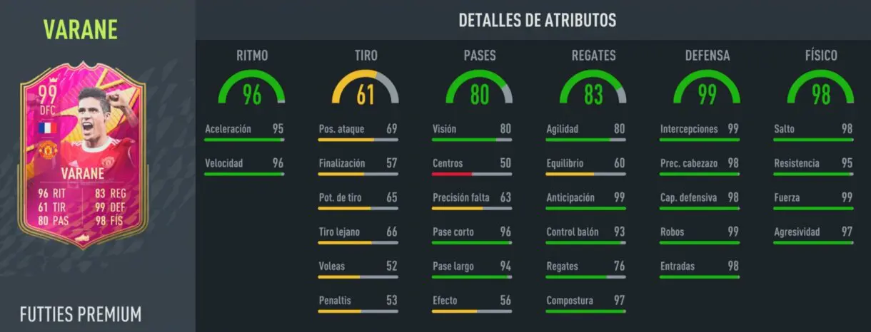 Stats in game Varane FUTTIES Premium FIFA 22 Ultimate Team