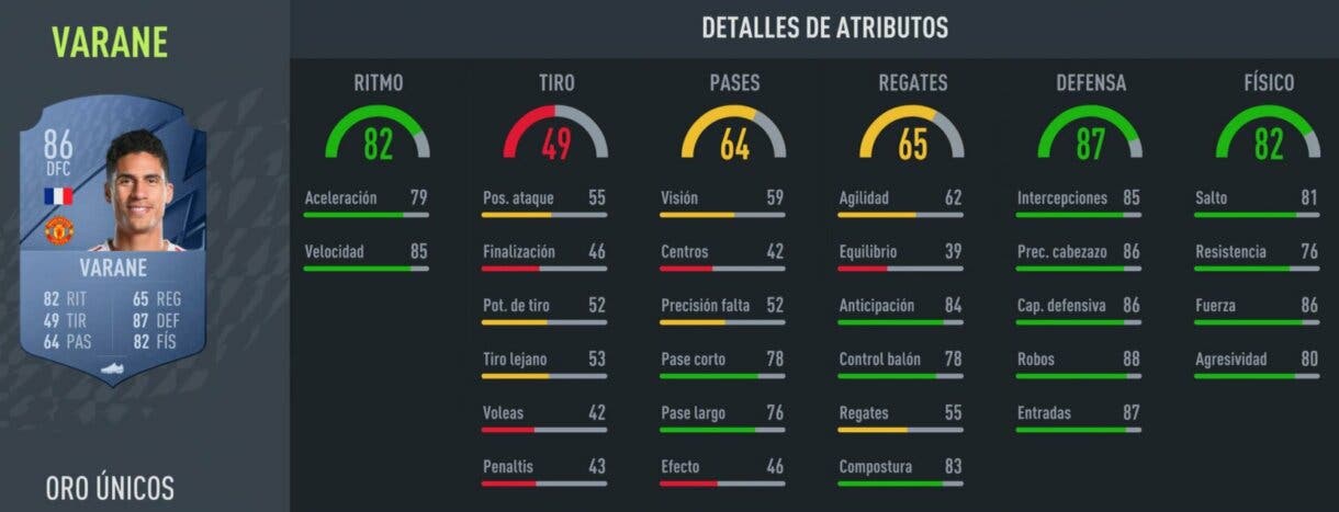 Stats in game Varane oro FIFA 22 Ultimate Team