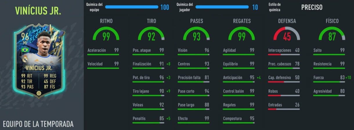 Stats in game Vinícius TOTS FIFA 22 Ultimate Team
