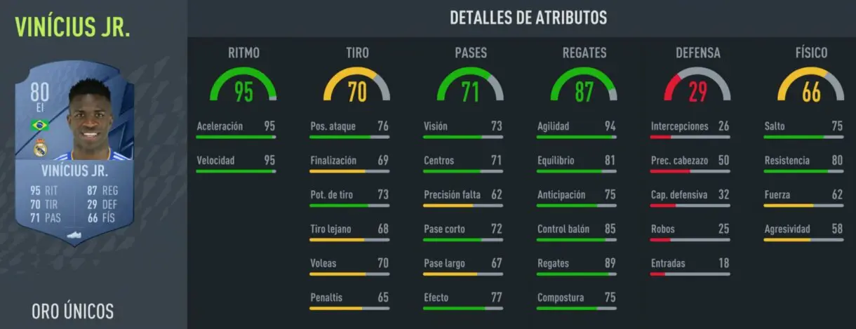 Stats in game Vinícius oro FIFA 22 Ultimate Team