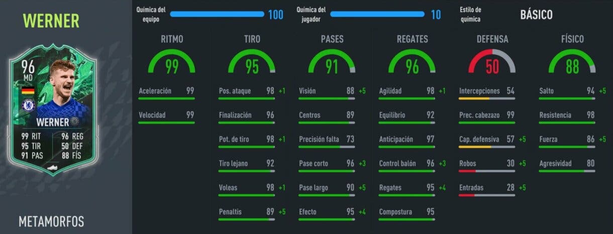 Stats in game Werner Shapeshifters FIFA 22 Ultimate Team