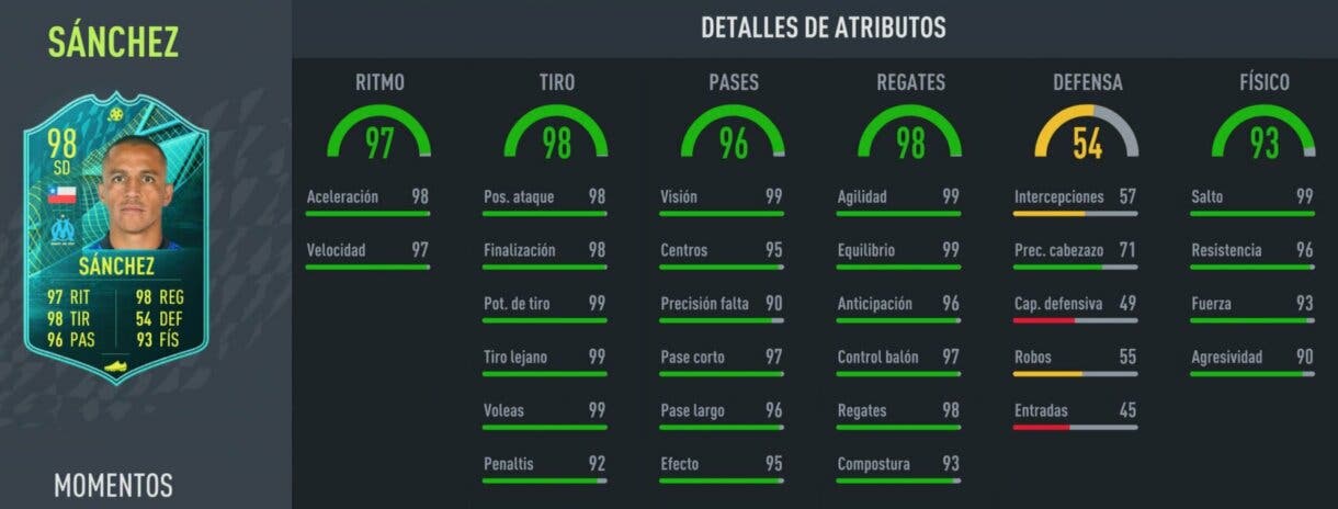 Stats in game Alexis Sánchez Moments FIFA 22 Ultimate Team
