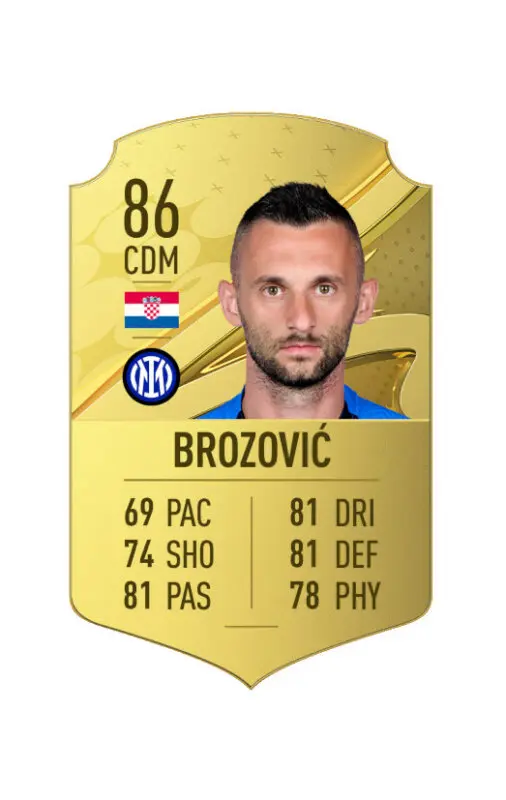 Carta oro Brozovic FIFA 23 Ultimate Team