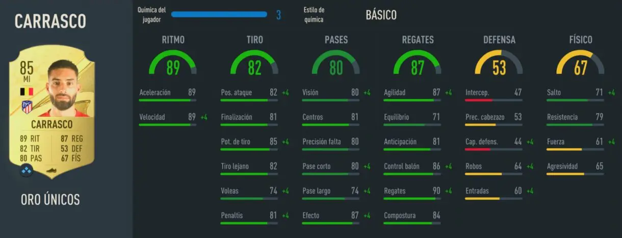 Stats in game Carrasco oro FIFA 23 Ultimate Team