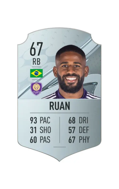 Carta oro Ruan FIFA 23 Ultimate Team