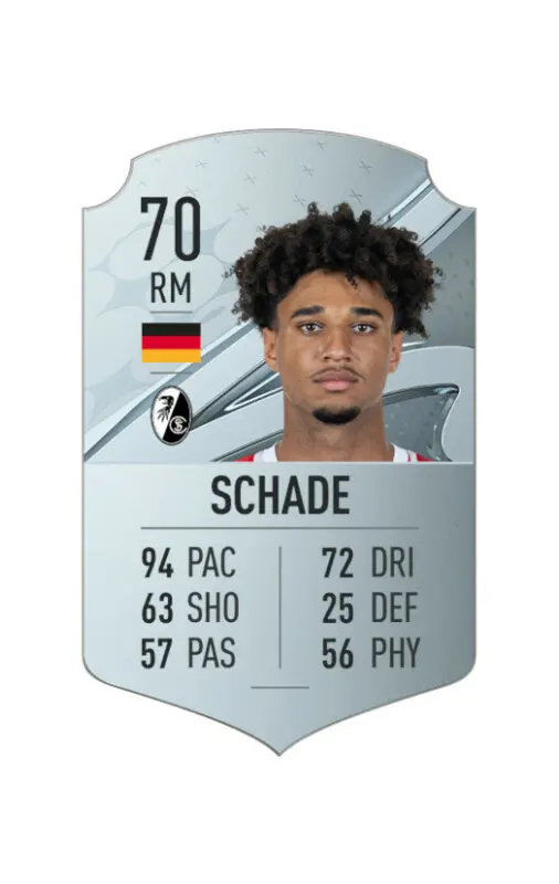 Carta oro Schade FIFA 23 Ultimate Team