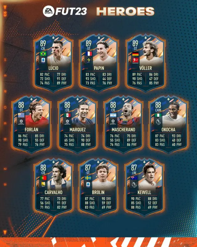 Primera parte con todas las nuevas cartas FUT Heroes FIFA 23 Ultimate Team
