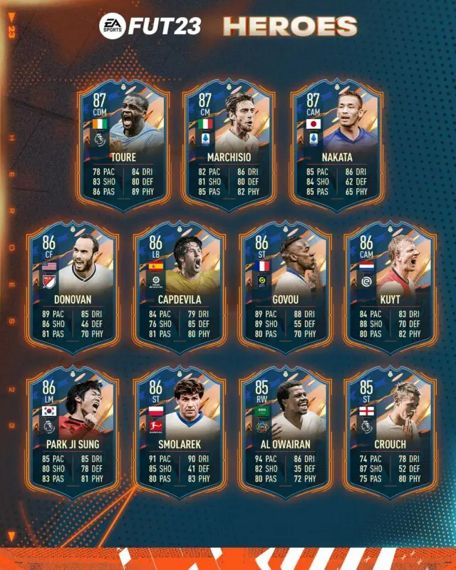 Segunda parte con todas las nuevas cartas FUT Heroes FIFA 23 Ultimate Team