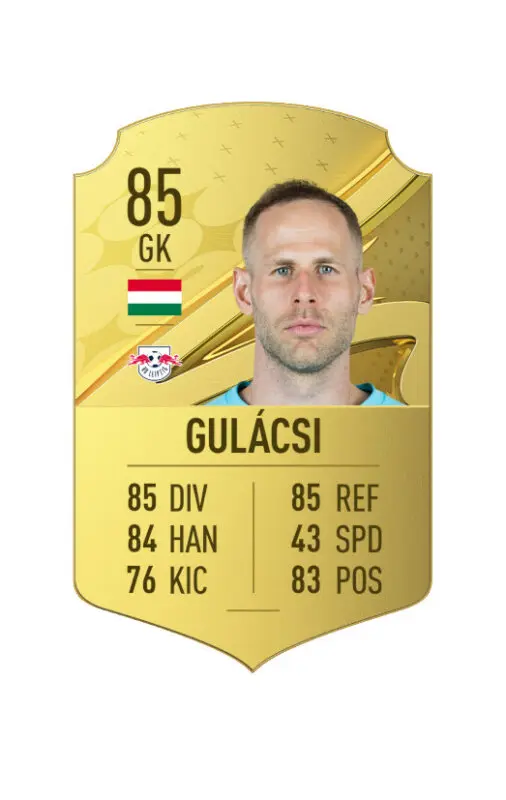 Carta oro Gulácsi FIFA 23 Ultimate Team