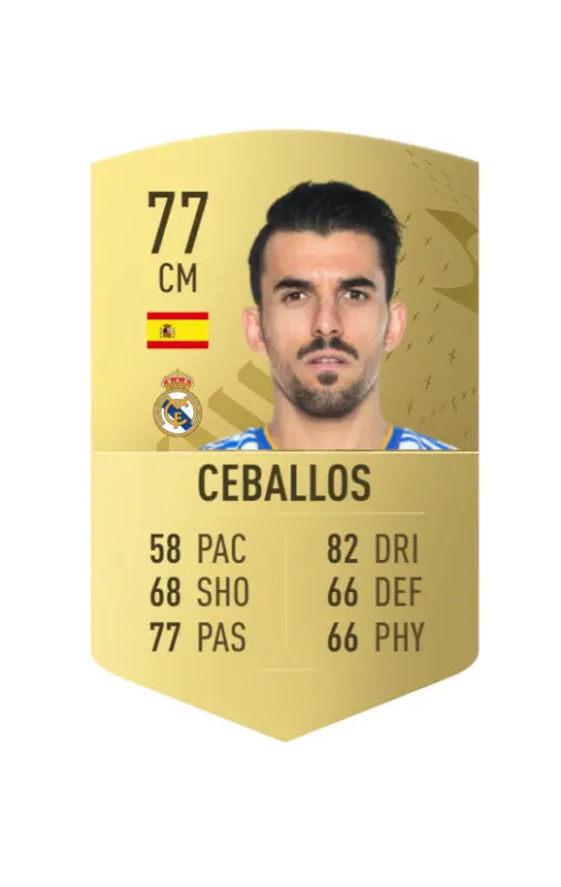 Carta oro Ceballos FIFA 23 Ultimate Team