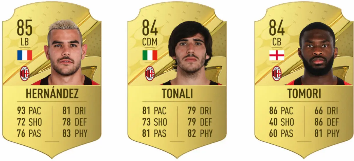 Cartas oro Theo Hernández, Tonali y Tomori FIFA 23 Ultimate Team