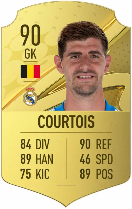 Carta oro Courtois FIFA 23 Ultimate Team