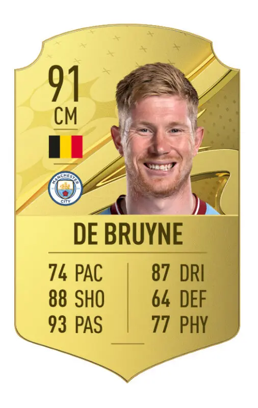 Carta oro De Bruyne FIFA 23 Ultimate Team