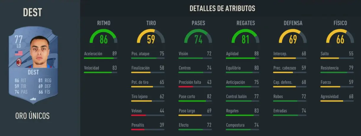 Stats in game Dest oro FIFA 23 Ultimate Team