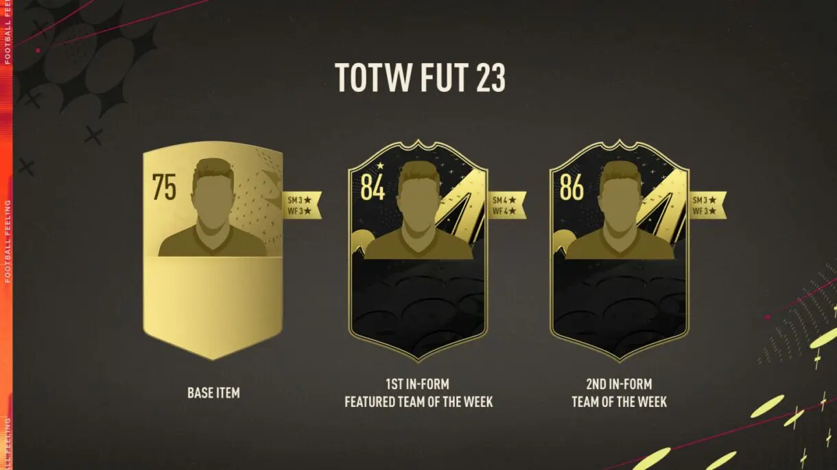 Explicación visual de la mejora de estrellas de los Featured IF de FIFA 23 Ultimate Team