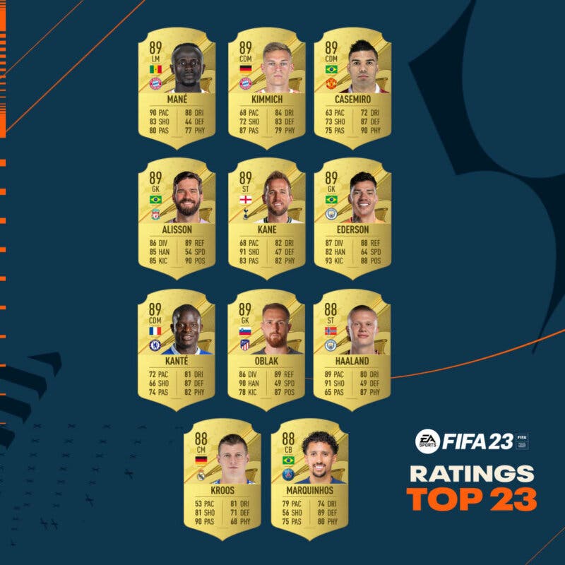 Cartas top 13-23 FIFA 23 Ultimate Team