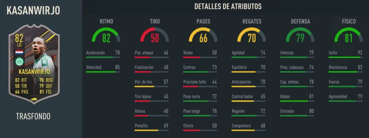 Stats in game Kasanwirjo Trasfondo FIFA 23 Ultimate Team