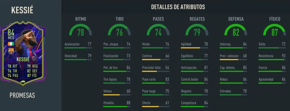Stats in game Kessié OTW FIFA 23 Ultimate Team