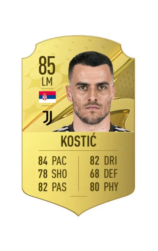 Carta oro Kostic FIFA 23 Ultimate Team