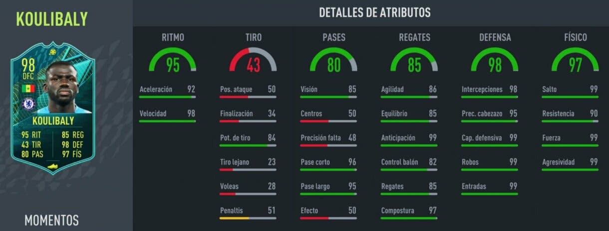 Stats in game Koulibaly Moments FIFA 22 Ultimate Team