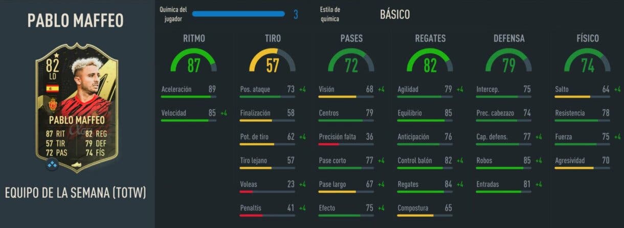 Stats in game Maffeo IF FIFA 23 Ultimate Team