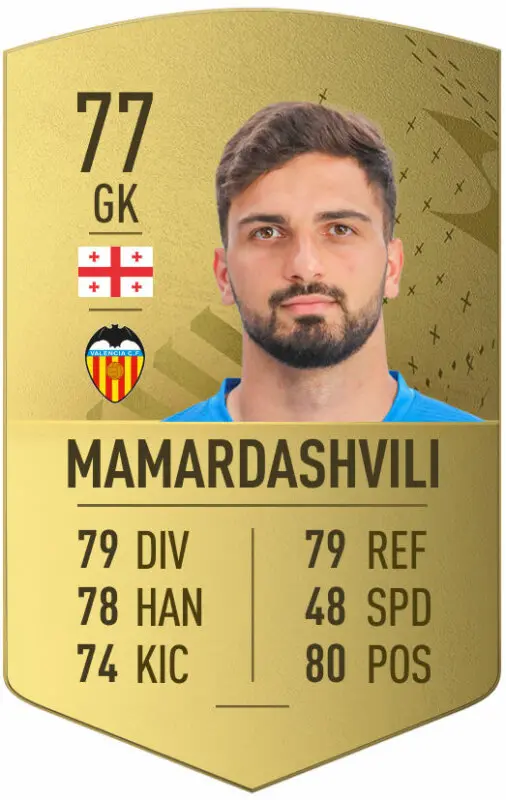 Carta oro Mamardashvili FIFA 23 Ultimate Team