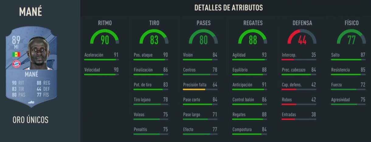 Stats in game Mané oro FIFA 23 Ultimate Team