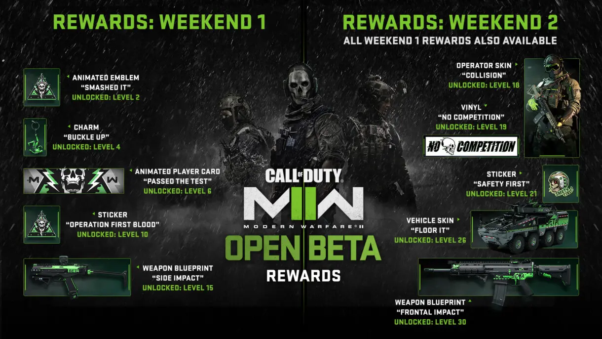 modern warfare 2 recompensas