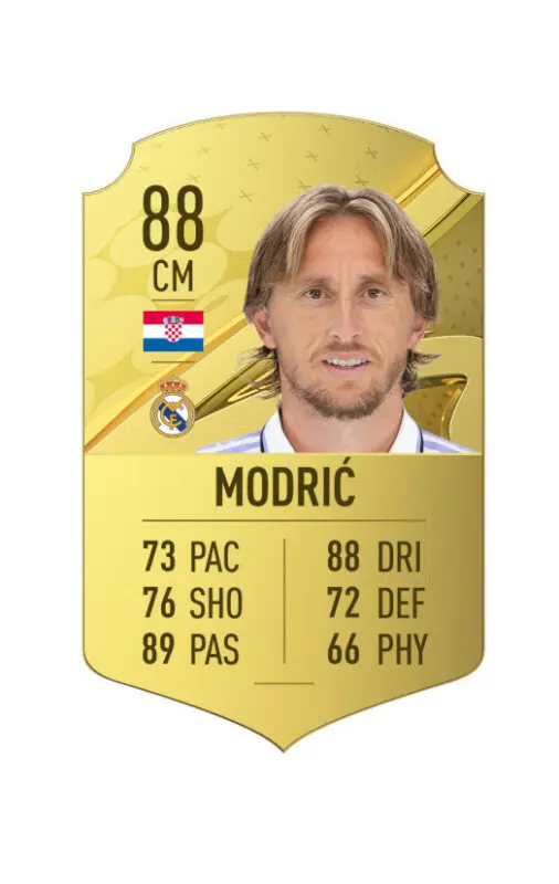 Carta oro Modric FIFA 23 Ultimate Team