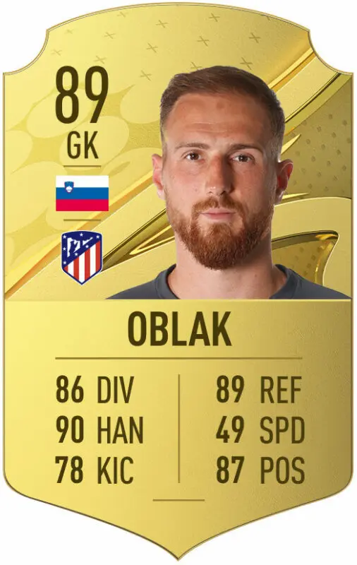 Carta oro Oblak FIFA 23 Ultimate Team