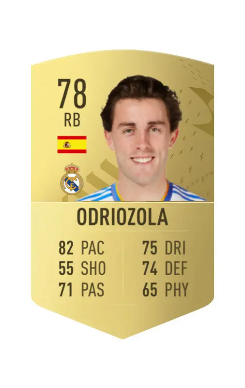 Carta oro Odriozola FIFA 23 Ultimate Team
