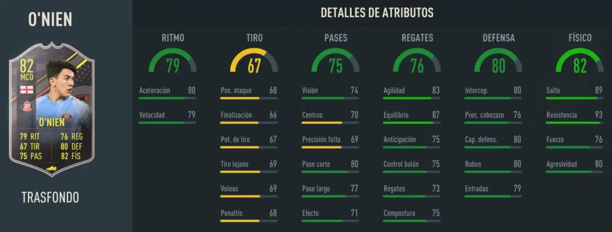 Stats in game O´Nien Trasfondo FIFA 23 Ultimate Team