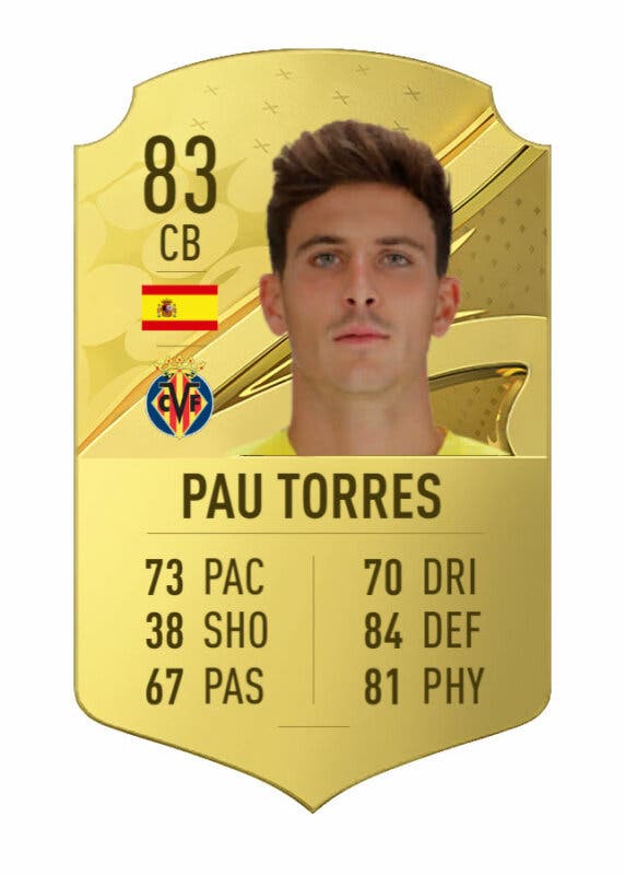 Carta oro Pau Torres FIFA 23 Ultimate Team