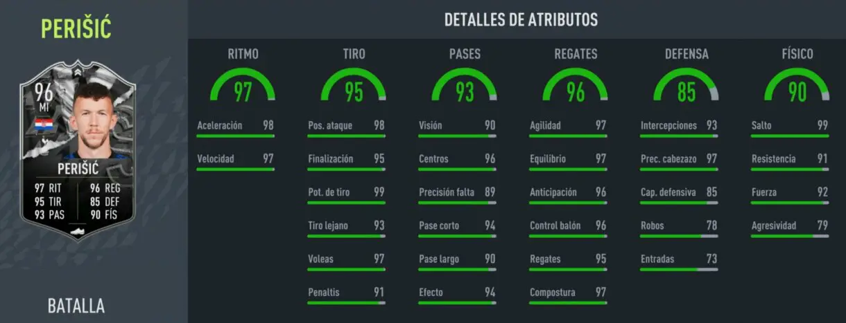 Stats in game Perisic Showdown FIFA 22 Ultimate Team