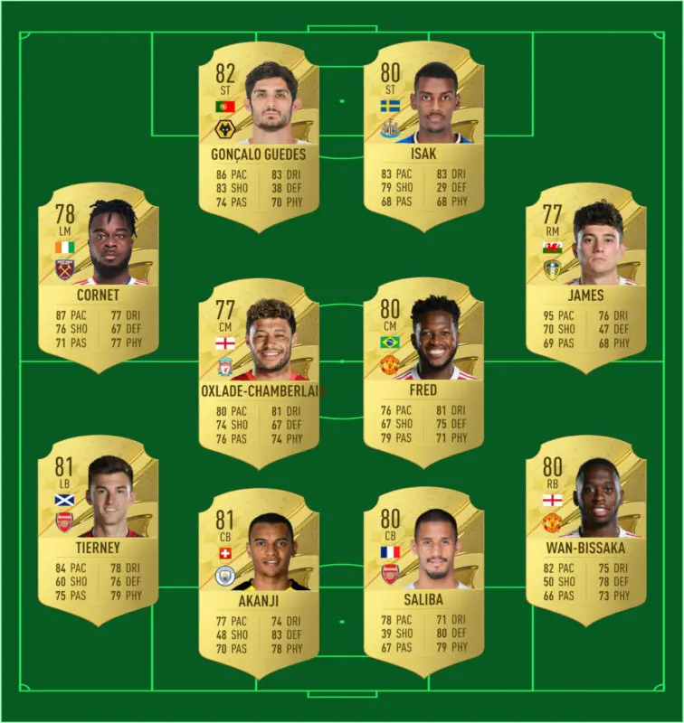 Cartas de FIFA 23 Ultimate Team de los jugadores propuestos para la plantilla (en formato once)