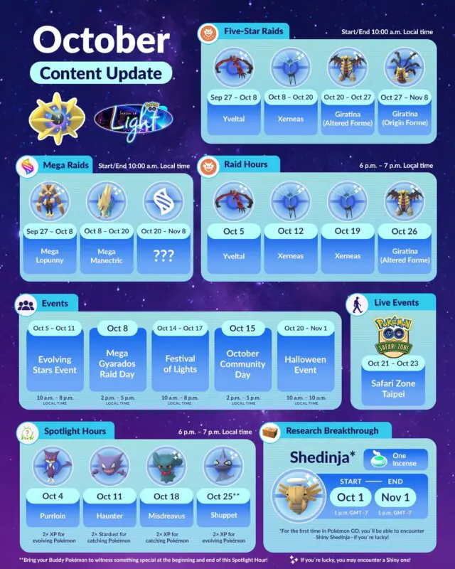 Pokemon GO eventos octubre 2022