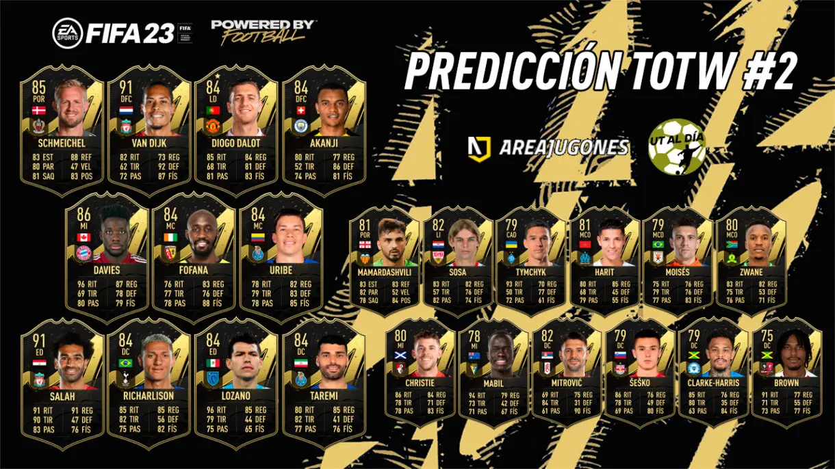 FIFA 23 Ultimate Team Predicción Equipo de la Semana TOTW 2