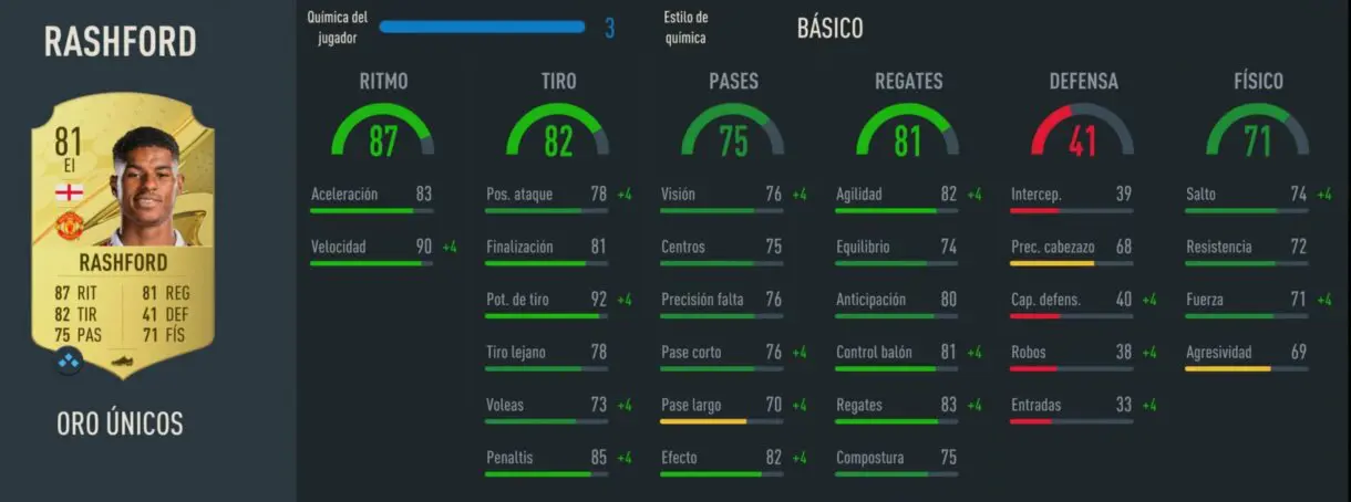 Stats in game Rashford oro FIFA 23 Ultimate Team