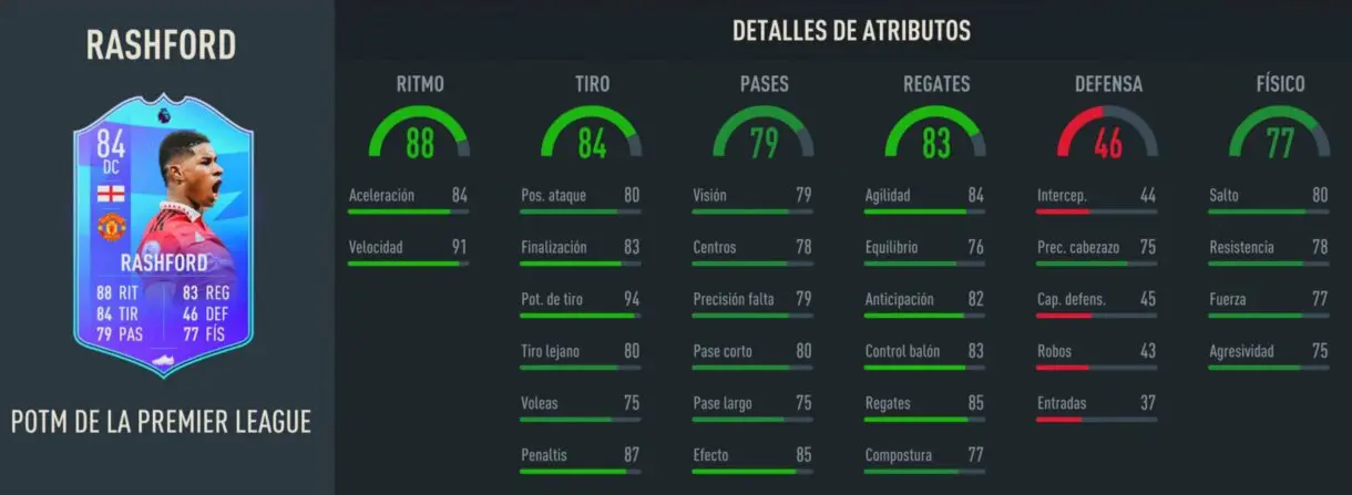 Stats in game Rashford POTM Premier League FIFA 23 Ultimate Team
